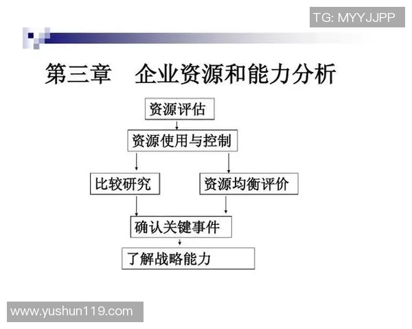 重庆网球队灵活性分析与表现评估探讨