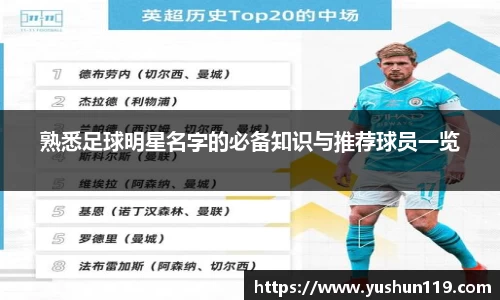 熟悉足球明星名字的必备知识与推荐球员一览
